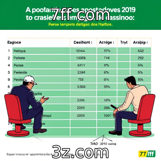 Comportamento dos apostadores brasileiros em jogos de cassino