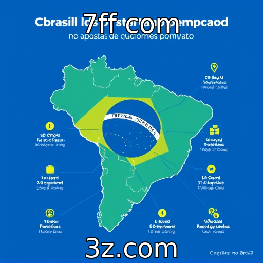 Crescimento das Plataformas de Apostas no Mercado Brasileiro